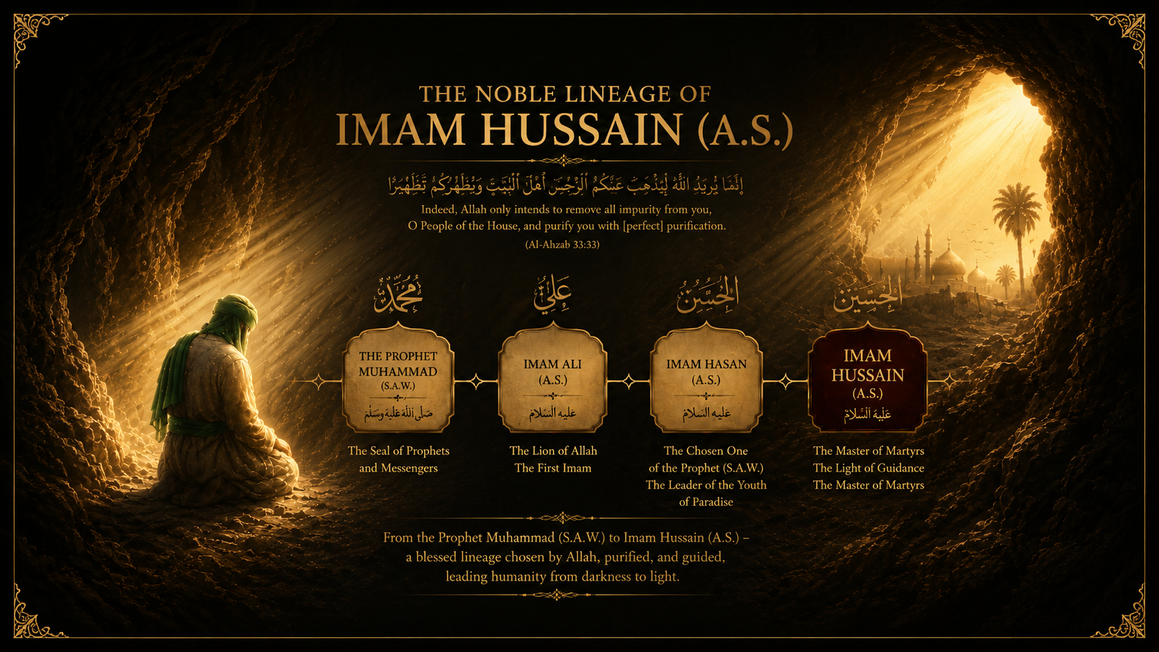 Imam Hussain - spiritual leader